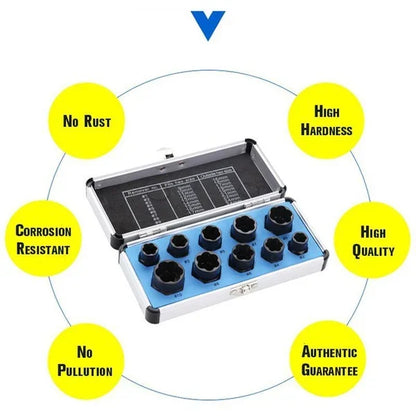 perfect toolkit for removing stripped, rusted bolts & nuts