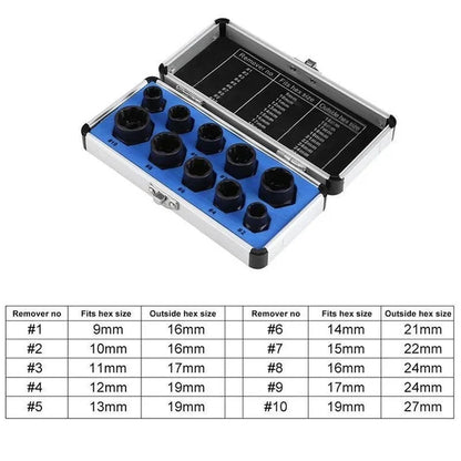 perfect toolkit for removing stripped, rusted bolts & nuts